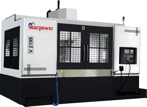 macpower cnc machines limited share price|prod mcpower.